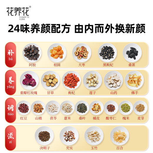 花养花丨【买1发5】元气满满 24味玫瑰阿胶女神茶礼盒！买就送玫瑰花茶+花茶杯+茶包袋！ 商品图1