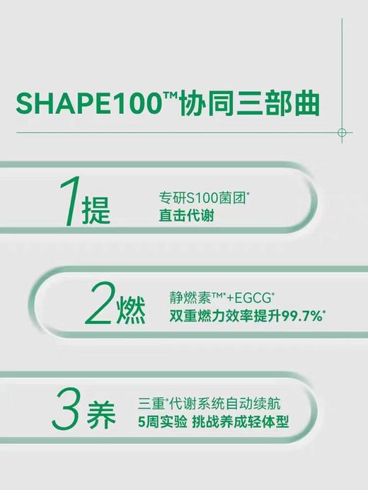 wonderlab s100益生菌+b420体重益生菌 商品图3