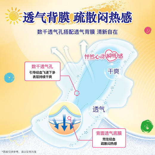 大王 卫生巾 自在瞬吸 日用系列 商品图3