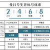 曼松金砖普洱150g 商品缩略图3