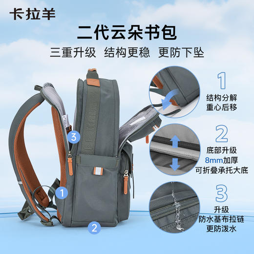 【云朵书包2.0PLUS版】卡拉羊中学生六维防下坠26L云朵书包 万物生 CX5000L 商品图4