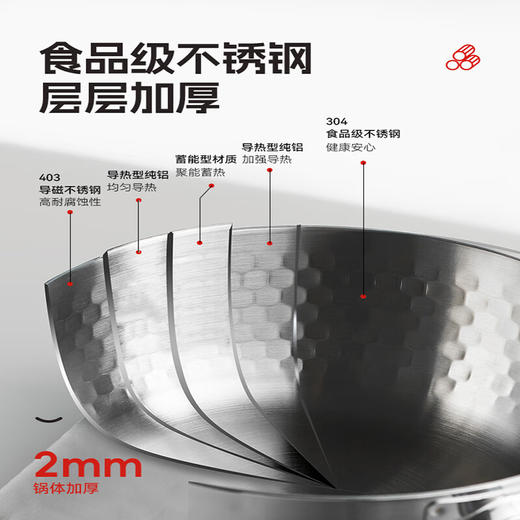【KIMS COOK 不锈钢雪平锅 】五层加厚钢 健康无涂层 适用各种炉灶 商品图1