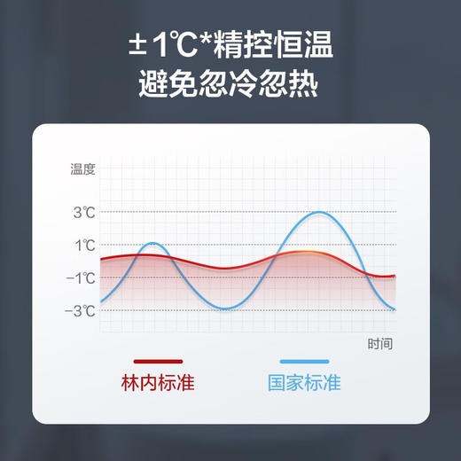 林内/壁挂炉/RBS-24C30(L) 商品图6