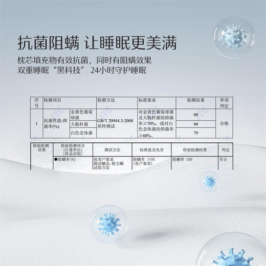 水星家纺枕头枕芯 A类标准阻螨抗菌三防科技纤维枕蓬松柔软枕头枕芯 商品图5