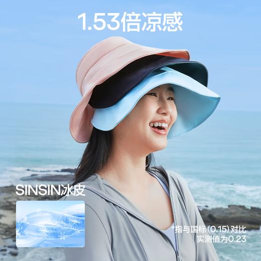 [屁侠推荐]SINSIN防晒蛋卷帽 1.53倍凉感冰皮 阻隔99.95%紫外线 商品图4
