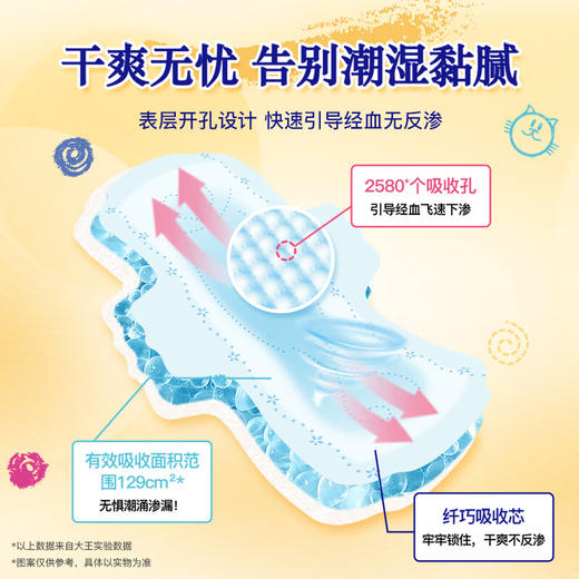 大王 卫生巾 自在瞬吸 日用系列 商品图2