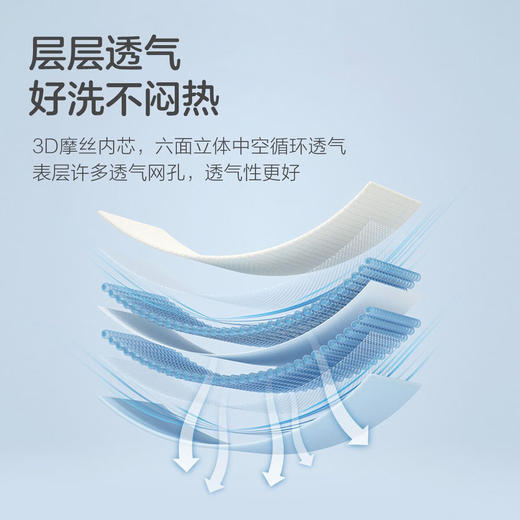 水星家纺出品成长枕头枕芯可水洗分层单人婴幼儿a类小孩 分层可水洗成长枕 商品图1