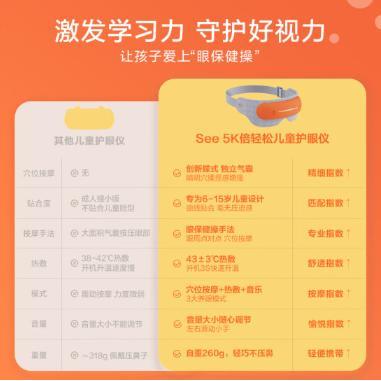 breo倍轻松眼部按摩器 商品图3