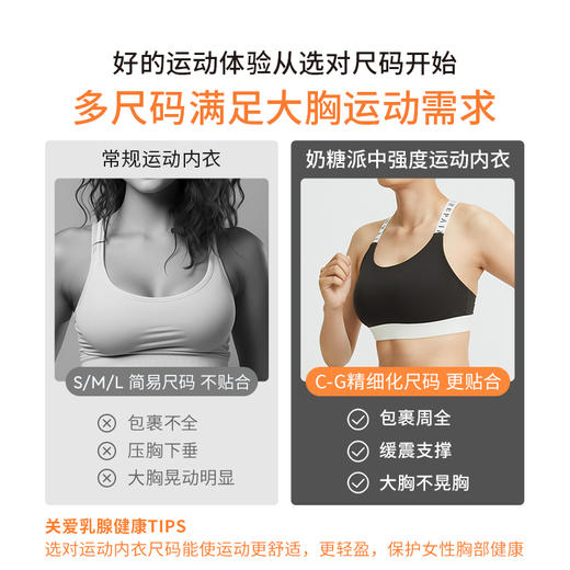 【会员积分兑换】奶糖派大杯文胸经典款运动内衣中强度健身承托稳定大胸内衣女 商品图2