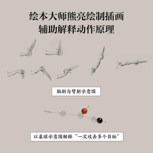 咏春八斩刀，叶问亲传，咏春刀法正式公开！攻守同步、刀无双发，凸显中华武学智慧 商品图1