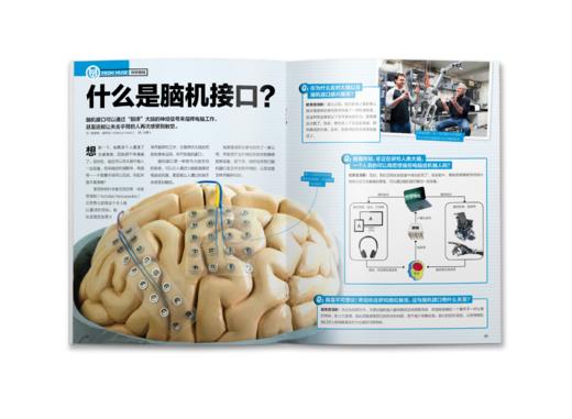 2024好奇号征订 2月份起订期刊 商品图4