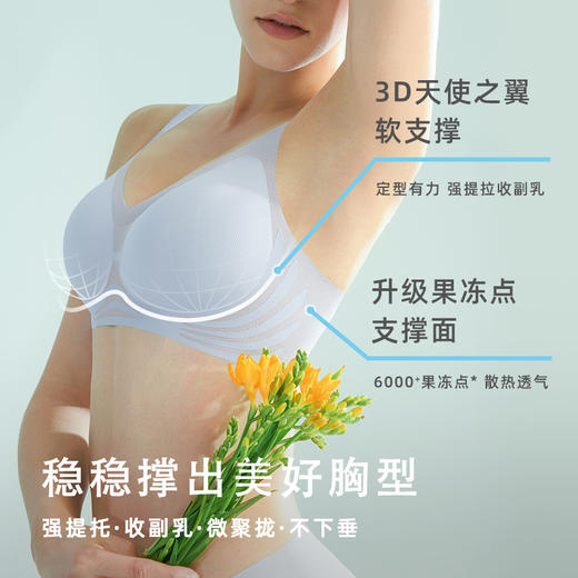 【E】素肌良品-全新透气高包容 ·「天使之翼」-升级固定杯夏季款-MX159A/W反重力软支撑-高包容调整型-大胸显小-显瘦四季款-MX116F 商品图2