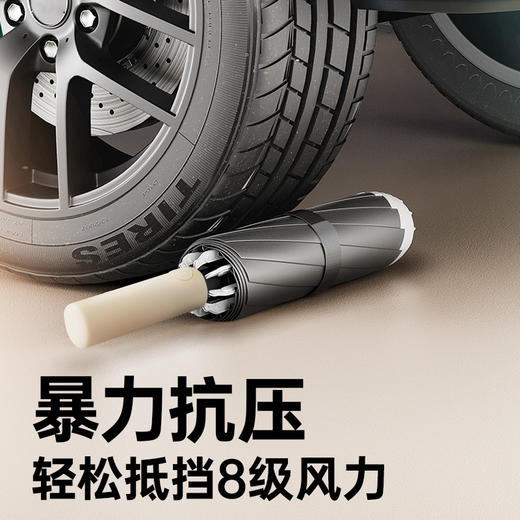 【秒开秒收，新款双骨反向伞】24骨反向伞全自动晴雨两用伞 自带反光条夜晚更安全 黑胶防晒UPF50+ 商品图2