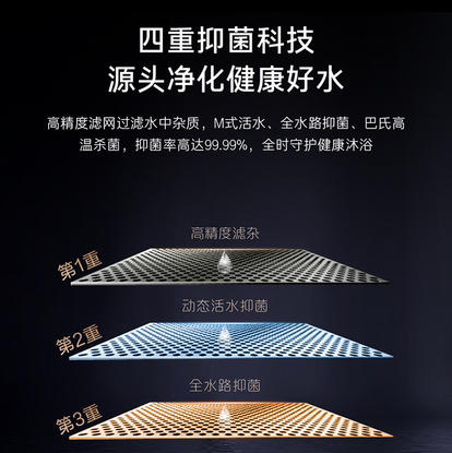 卡萨帝（Casarte）热水器 CES60HD-5LA07紫U1 商品图6