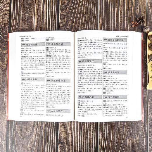 中华药膳养生治病一本通 商品图3