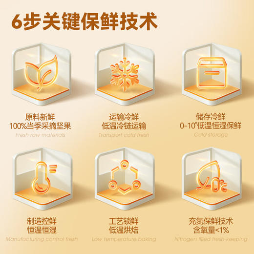 洽洽小黄袋每日坚果30日装26g*30袋坚果礼盒儿童孕妇零食大礼包休闲送礼   （8091） 商品图5