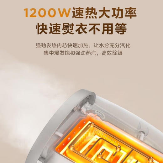 美的手持挂烫机TQ1200 商品图1