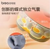 breo倍轻松眼部按摩器 商品缩略图1
