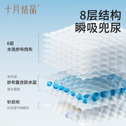 如厕训练裤男女宝宝婴儿尿布裤尿布固定带隔尿裤可洗裤 商品图2