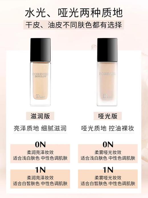 迪奥凝脂恒久粉底液哑光#1N#0N 商品图3