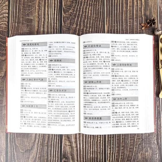 中华药膳养生治病一本通 商品图2