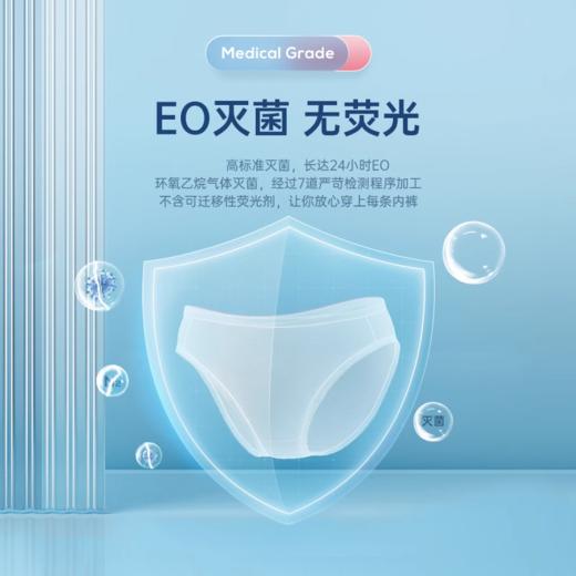【无菌级】Freego 「水洗烘干款」7A抗菌纯棉一次性内裤男女款「洁癖党最爱」 商品图1