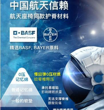 开学好礼学生宿舍深睡护脊床垫套装 商品图3