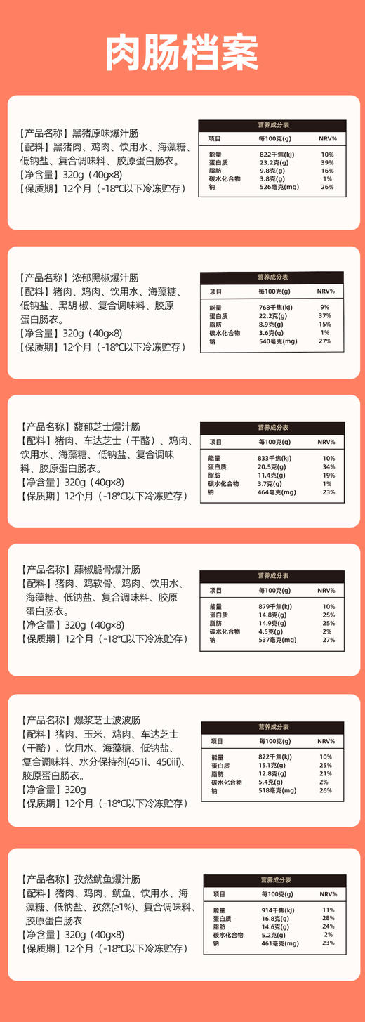 （拼团）追肉记孜然鱿鱼烤肠/芝士啵啵烤肠/爆汁烤肠，不含淀粉，黑猪猪肉+鸡肉肉含量达92%，1：9黄金肥瘦比例，一口下去嫩到爆汁，6个口味任选 商品图14