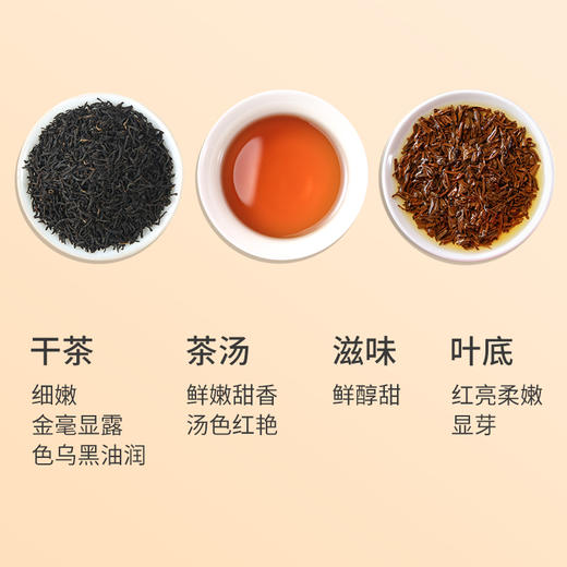 祥源茶丨空山新雨 祁门工夫红茶 特级 150g 商品图1