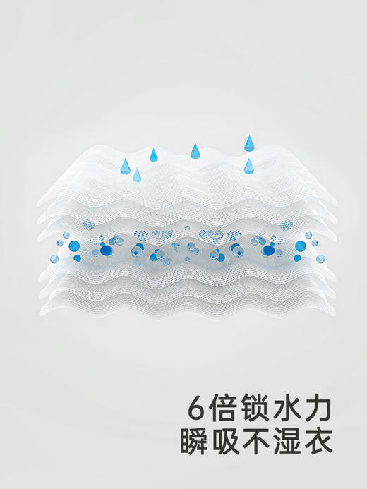 英氏婴儿三角巾宝宝饭兜围脖围嘴纯棉2024新款口水巾YLSBJ0Q076A YLSBJ0Q081A 商品图2
