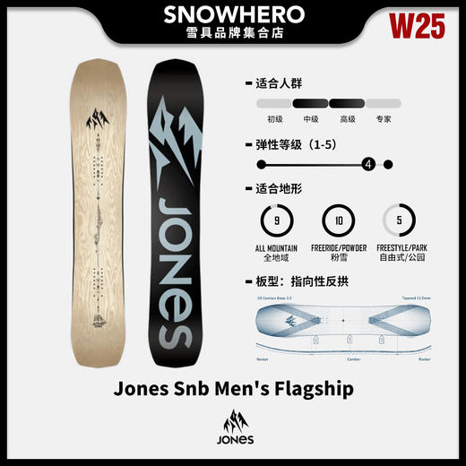 24/25雪季JONES男款野雪板预售 商品图2