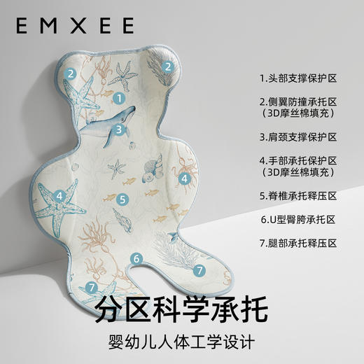 【夏日凉席】嫚熙婴儿推车凉席夏儿童手推车凉席垫子 商品图4