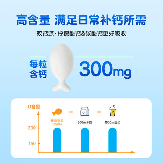 【多sku】新升级|witsbb健敏思小蓝盒液体钙 30粒富含K2补钙骨骼营养· 商品图3