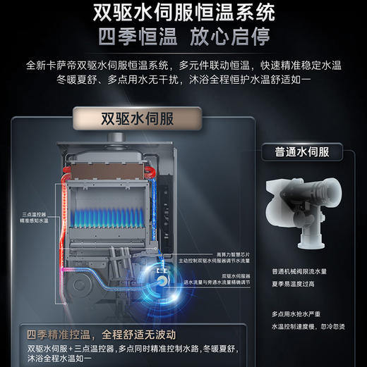 卡萨帝（Casarte）热水器 JSG31-16CU5FRVGU1 商品图8