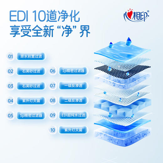 心相印超纯水湿巾80片 XCC080 商品图2