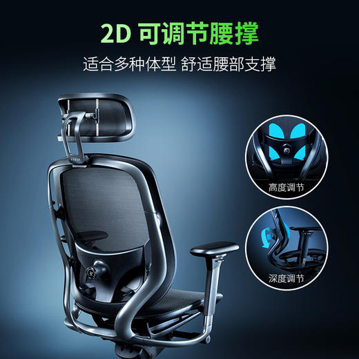 Razer雷蛇风灵专业版电竞椅人体工学网布电脑椅【雷蛇官方直营，欢迎加群咨询】 商品图2