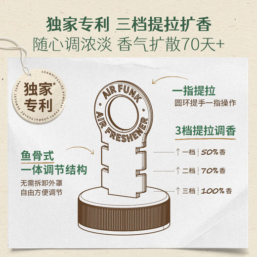 air funk  香薰  净味清新香氛350ml 商品图3
