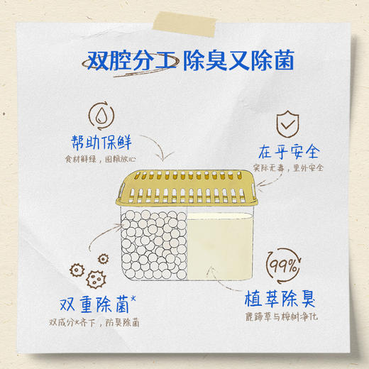 air funk  冰箱除味剂  冰箱除味保鲜盒150g 商品图4