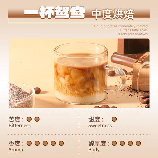 海南南国鸳鸯拿铁生椰红茶 生椰撞茶咖 芳香自溢 商品图3