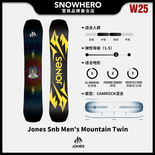 24/25雪季JONES男款野雪板预售 商品图4