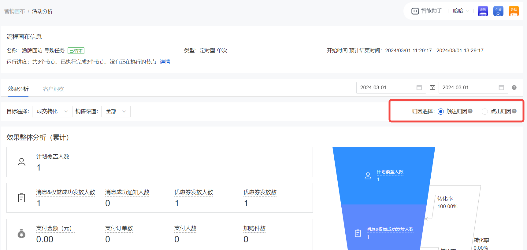 营销画布数据中“触达归因”和“点击归因”是什么意思？ - 帮助中心- 有赞