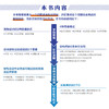 架构思维：从程序员到CTO 架构设计职业战略架构师思维计算机IT互联网程序员 商品缩略图3