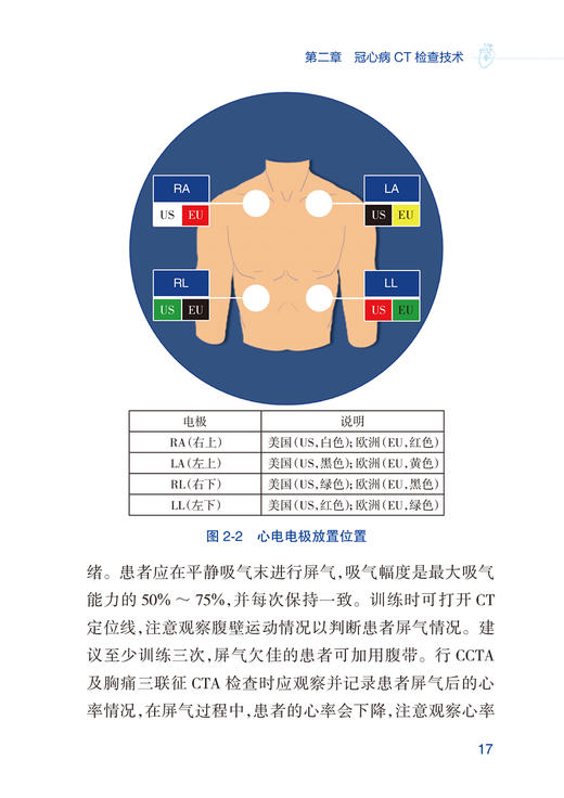 冠心病CT检查和诊断中国专家共识 卢光明 金征宇 CT检查在冠心病诊断治疗中应用的专家共识 放射医学 人民卫生出版社9787117360715 商品图4