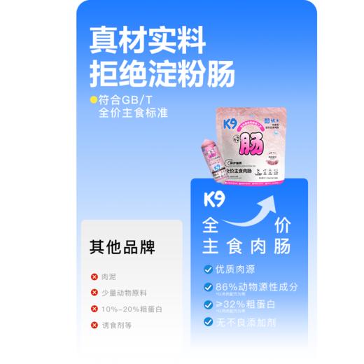 【狗狗适用】K9功能性全价主食肉肠全龄段犬适用鸡肉/牛肉/鸭肉配方 商品图4