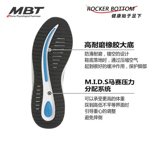 MBT足健康鞋男厚底休闲通勤鞋 纠正走路姿势 缓震 耐磨牛皮FLOREN 商品图8
