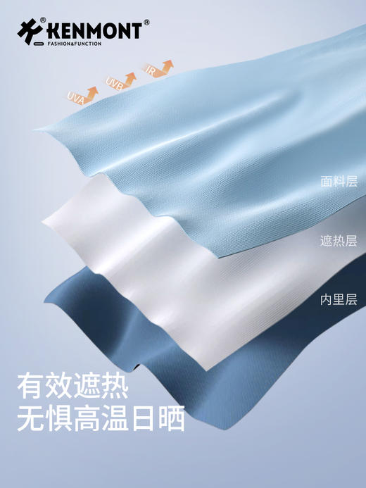 卡蒙大帽檐可折叠全方位防晒帽遮热抗菌 商品图4