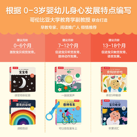 Hello，宝贝！感官激发玩具书（全6册） 商品图1