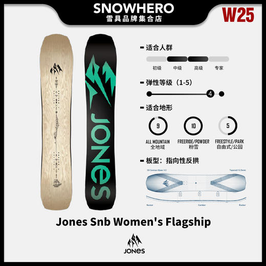 24/25雪季JONES女款青少年野雪板预售 商品图2