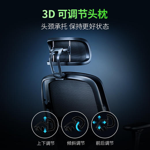 Razer雷蛇风灵专业版电竞椅人体工学网布电脑椅【雷蛇官方直营，欢迎加群咨询】 商品图4