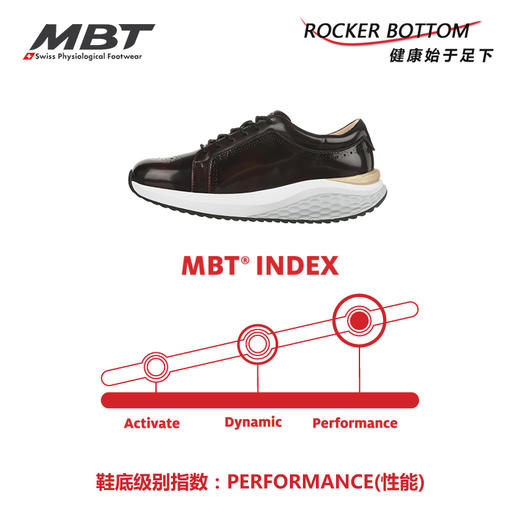 MBT足健康鞋女厚底休闲通勤鞋 纠正走路姿势 缓震 耐磨牛皮FLOREN 商品图3